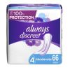 Always Discreet Incontinence Pads for Women;  Moderate 66 Count